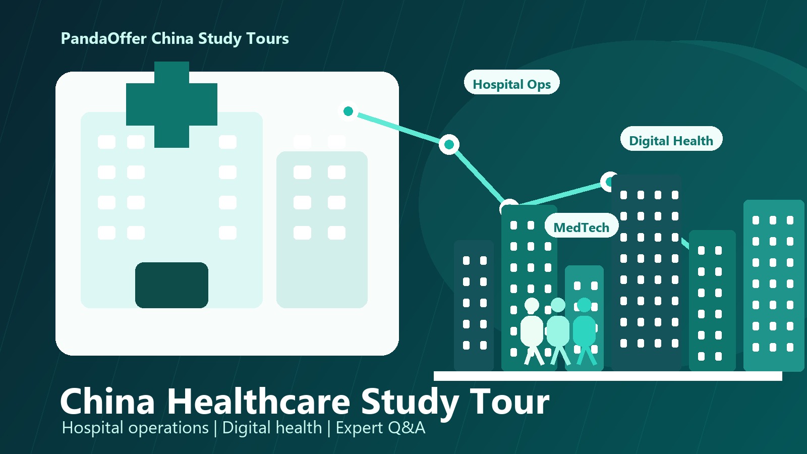 China healthcare industry study tour route with hospital visit and market insight modules
